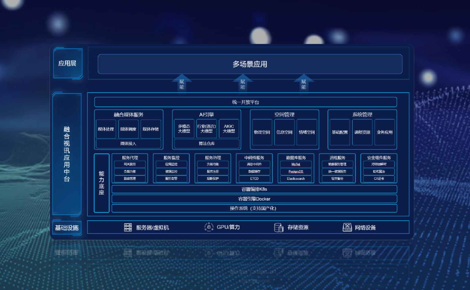 应用管理平台 – 海舟智能
